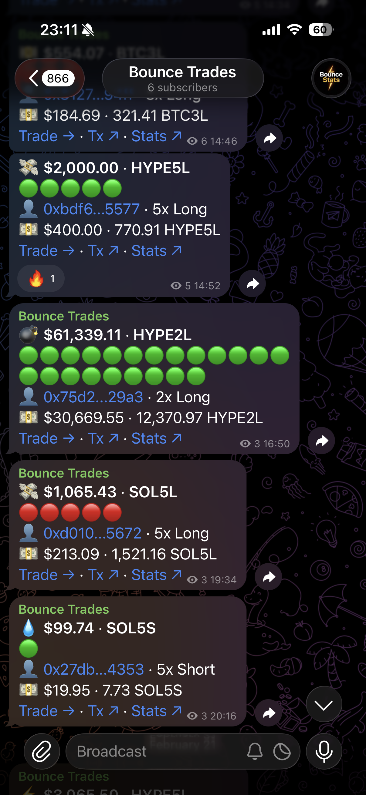 BounceStats Telegram channel showing live trade alerts